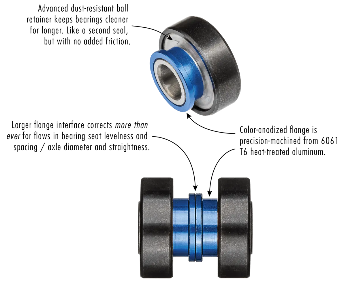 テクトン ベアリング セブンボールの画像4 画像:テクトン ベアリング セブンボール_4