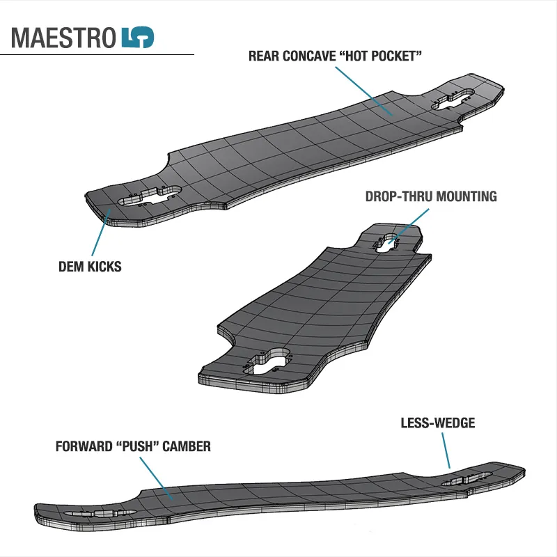 Maestro-5_features_look