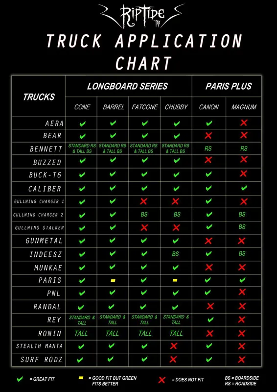 リップタイド WFBの画像2 リップタイド WFB2