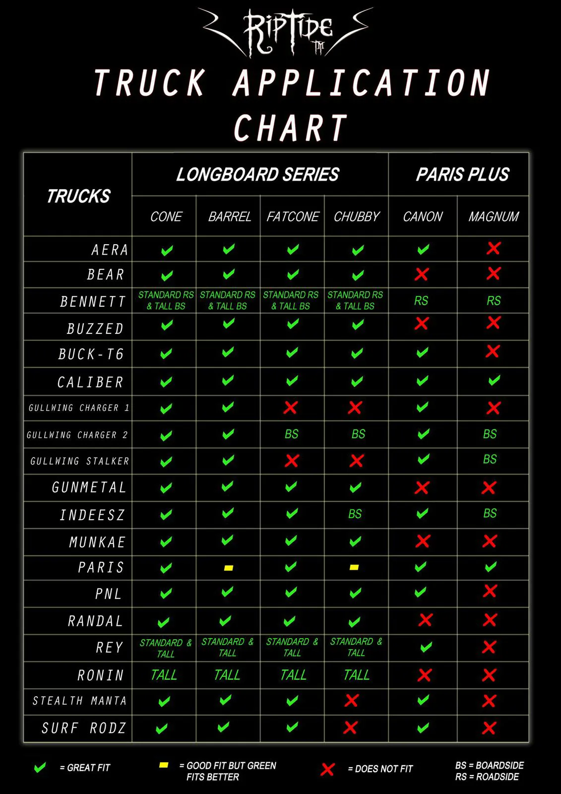 画像:リップタイド_2