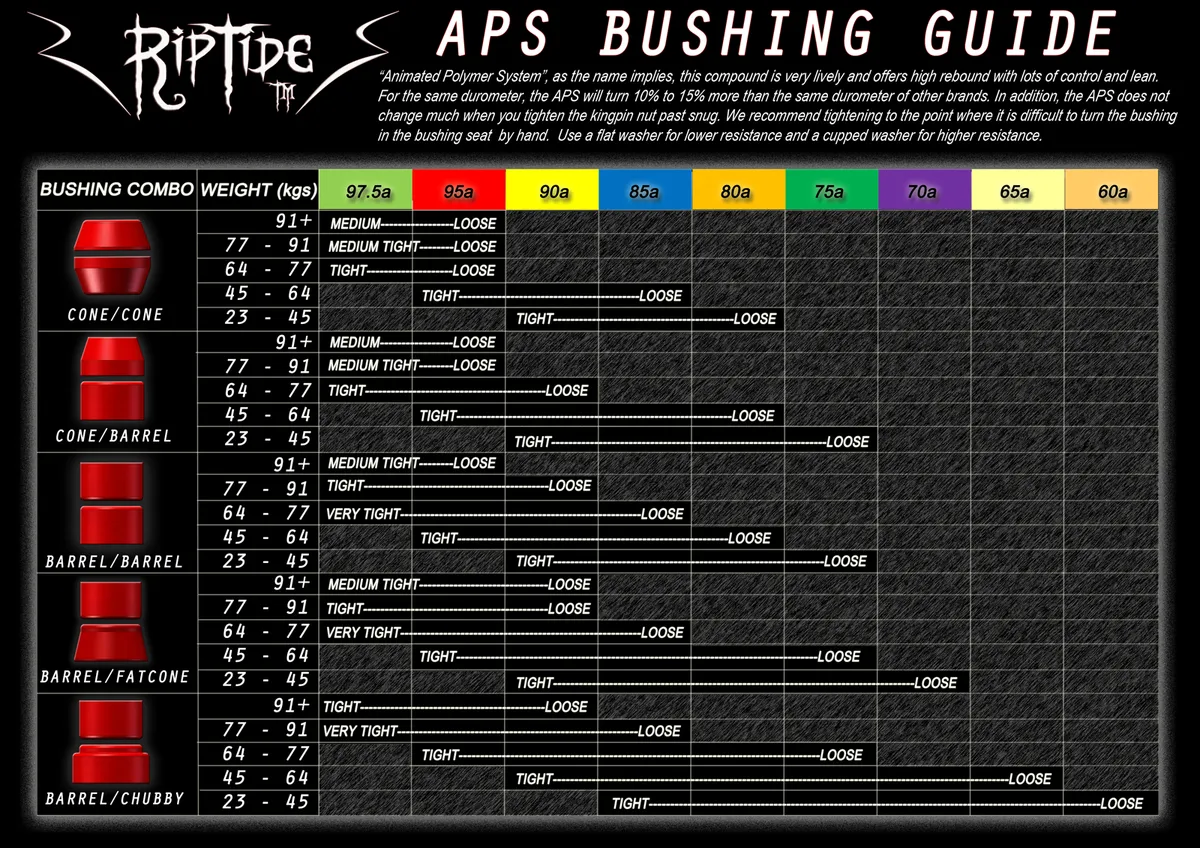 リップタイド ストリートの画像1 画像:リップタイド ストリート_1