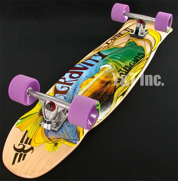 グラビティ39 カーブSG ランダル150 アングル オランガ ドリアン75mm83a ニンジャABEC7の画像5 画像:グラビティ39 カーブSG ランダル150 アングル オランガ ドリアン75mm83a ニンジャABEC7_5