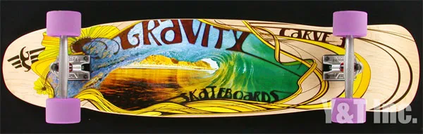 グラビティ39 カーブSG ランダル150 アングル オランガ ドリアン75mm83a ニンジャABEC7の画像1 画像:グラビティ39 カーブSG ランダル150 アングル オランガ ドリアン75mm83a ニンジャABEC7_1