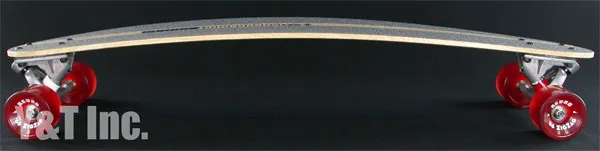 インディアナスケートボード チーフ85 ランダル150 レトロジグ66mm78a 65kg-75kgの画像3 画像:インディアナスケートボード チーフ85 ランダル150 レトロジグ66mm78a 65kg-75kg_3