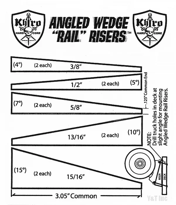 画像:カイロ アングルハードライザー レールキット_2