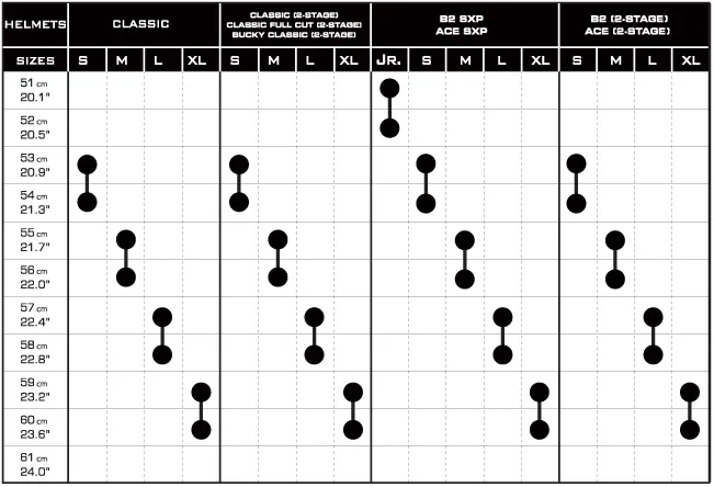 プロテック B2 グロスブラック XL 59cm-60cmの画像4 画像:プロテック B2 グロスブラック XL 59cm-60cm_4