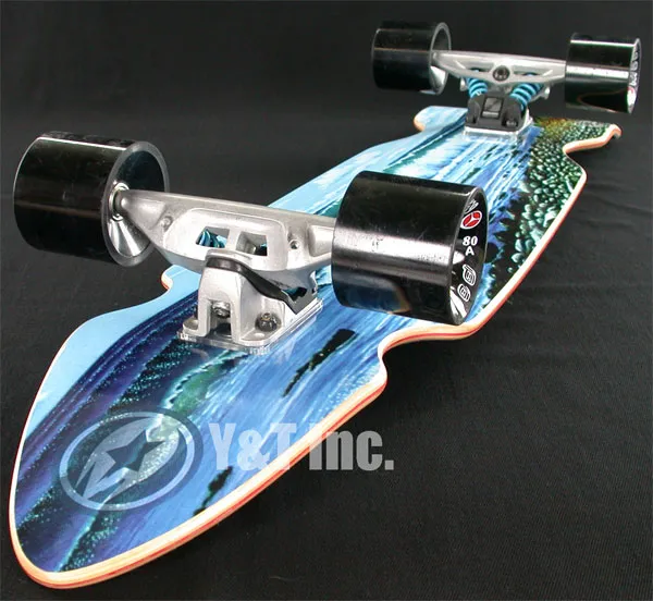 ドレッグス バイカー アイランド セイスミック155 オウスト72mm80a ABEC7の画像5 画像:ドレッグス バイカー アイランド セイスミック155 オウスト72mm80a ABEC7_5