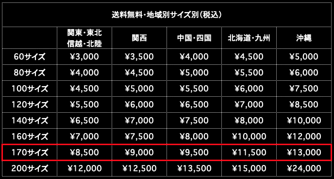 送料無料 170サイズ 地域別サイズ別（税込）