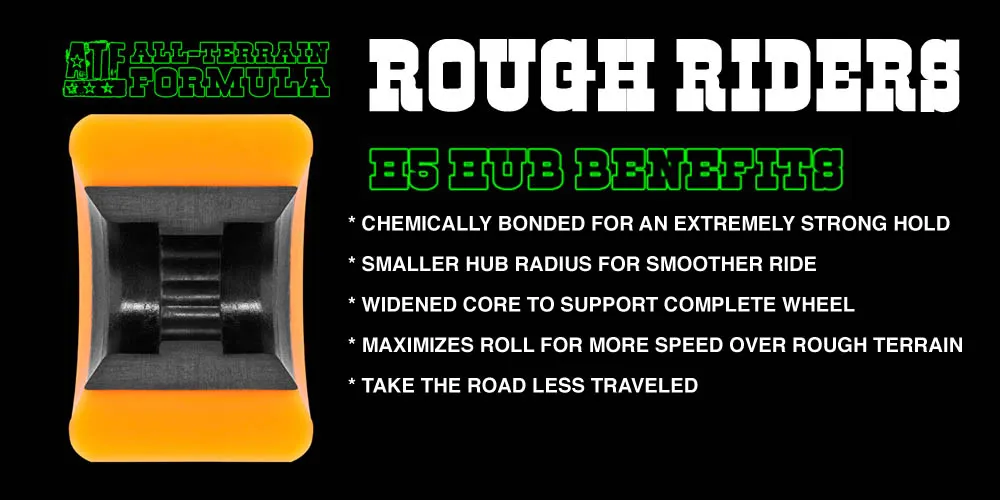 画像:ボーンズ ATF ラフライダー ランナー 56mm 80a グリーン_5